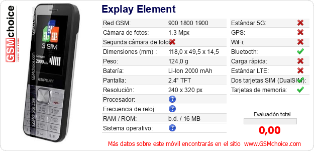 Explay Element Datos técnicos del móvil Explay Element Datos técnicos del móvil