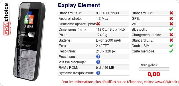 Explay Element Fiche technique Explay Element Fiche technique
