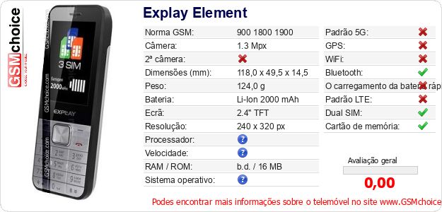 Explay Element Especificações técnicas do telemóvel 