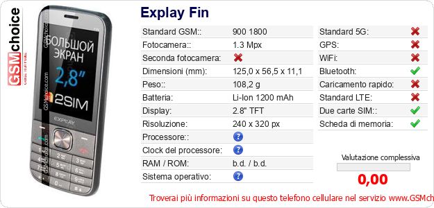 Explay Fin Dati tecnici di telefono cellulare 