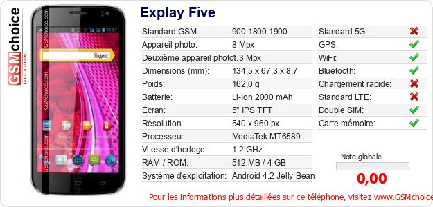 Explay Five Fiche technique Explay Five Fiche technique