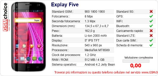 Explay Five Dati tecnici di telefono cellulare Explay Five Dati tecnici di telefono cellulare