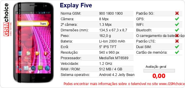 Explay Five Especificações técnicas do telemóvel Explay Five Especificações técnicas do telemóvel