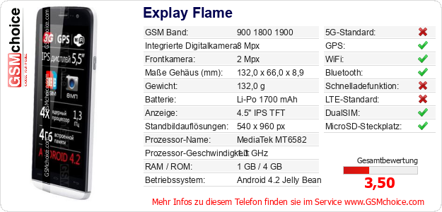 Explay Flame technische Daten Explay Flame technische Daten