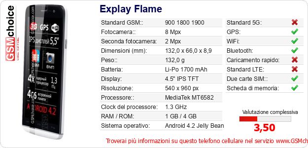 Explay Flame Dati tecnici di telefono cellulare 