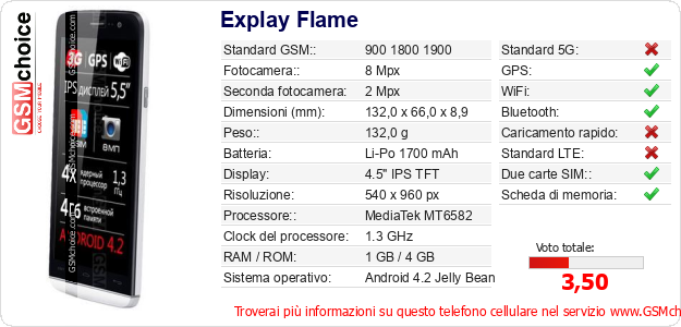 Explay Flame Dati tecnici di telefono cellulare Explay Flame Dati tecnici di telefono cellulare