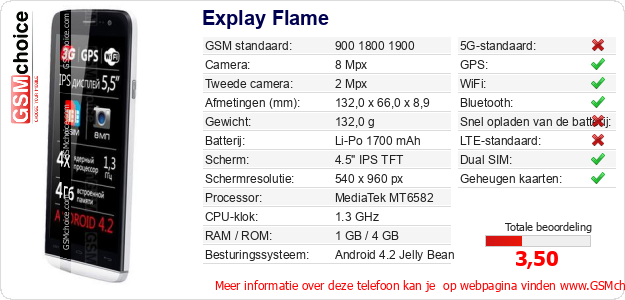 Explay Flame Technische gegevens 
