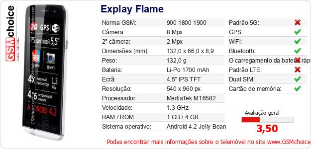 Explay Flame Especificações técnicas do telemóvel 