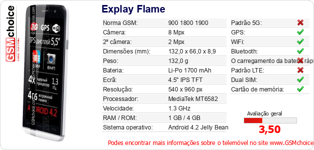 Explay Flame Especificações técnicas do telemóvel Explay Flame Especificações técnicas do telemóvel