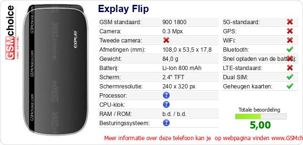 Explay Flip Technische gegevens Explay Flip Technische gegevens