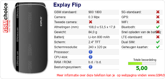 Explay Flip Technische gegevens 