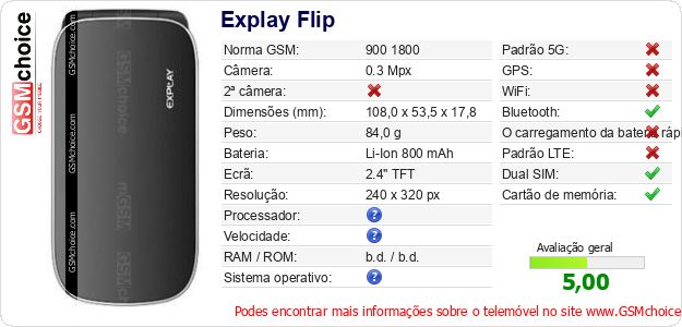 Explay Flip Especificações técnicas do telemóvel Explay Flip Especificações técnicas do telemóvel