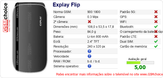 Explay Flip Especificações técnicas do telemóvel 