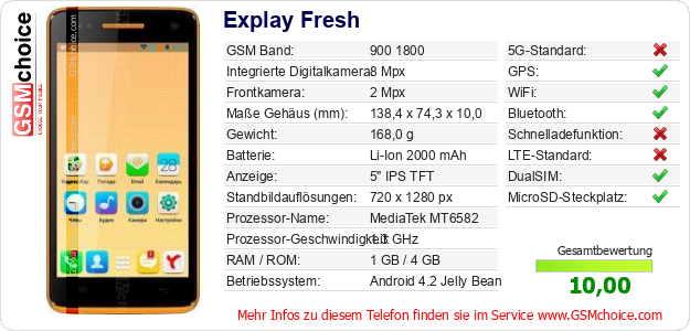 Explay Fresh technische Daten Explay Fresh technische Daten