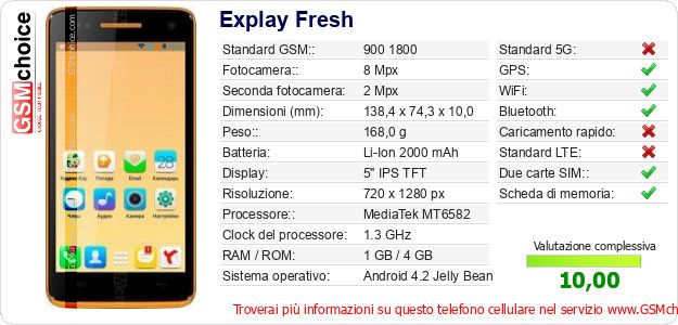 Explay Fresh Dati tecnici di telefono cellulare Explay Fresh Dati tecnici di telefono cellulare