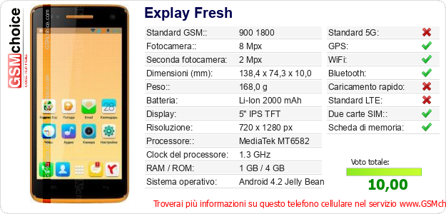 Explay Fresh Dati tecnici di telefono cellulare Explay Fresh Dati tecnici di telefono cellulare