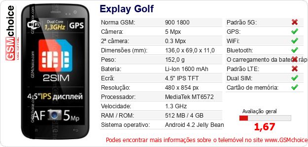 Explay Golf Especificações técnicas do telemóvel Explay Golf Especificações técnicas do telemóvel