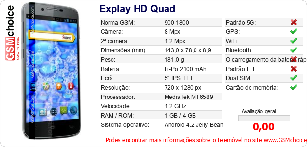 Explay HD Quad Especificações técnicas do telemóvel 