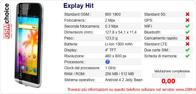 Explay Hit Dati tecnici di telefono cellulare 