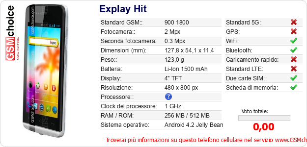 Explay Hit Dati tecnici di telefono cellulare Explay Hit Dati tecnici di telefono cellulare