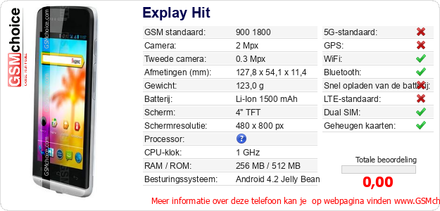 Explay Hit Technische gegevens Explay Hit Technische gegevens