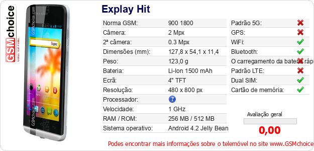 Explay Hit Especificações técnicas do telemóvel 