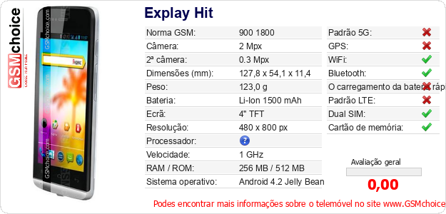 Explay Hit Especificações técnicas do telemóvel Explay Hit Especificações técnicas do telemóvel
