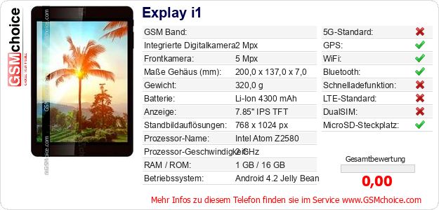 Explay i1 technische Daten Explay i1 technische Daten