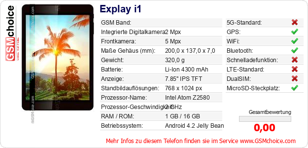 Explay i1 technische Daten Explay i1 technische Daten