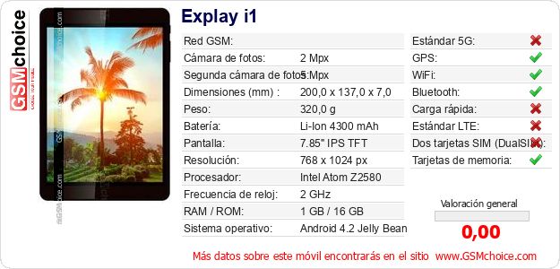Explay i1 Datos técnicos del móvil Explay i1 Datos técnicos del móvil