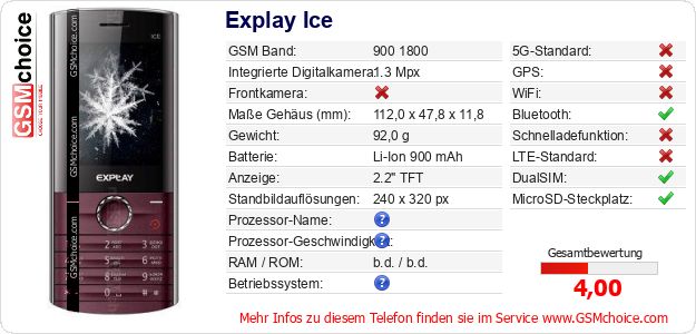 Explay Ice technische Daten Explay Ice technische Daten