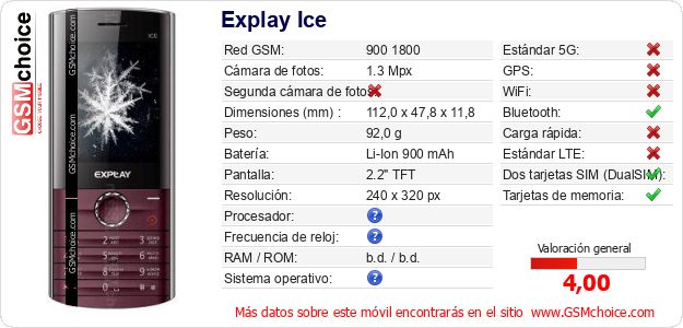 Explay Ice Datos técnicos del móvil Explay Ice Datos técnicos del móvil