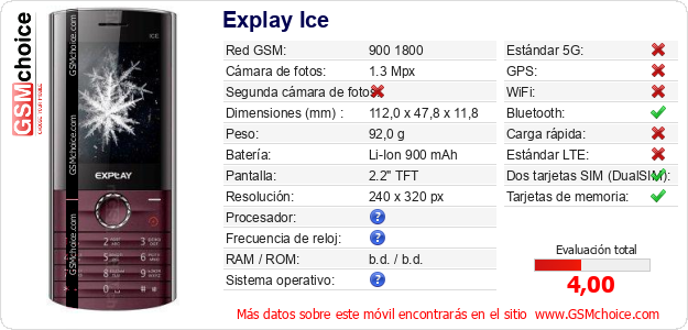 Explay Ice Datos técnicos del móvil 