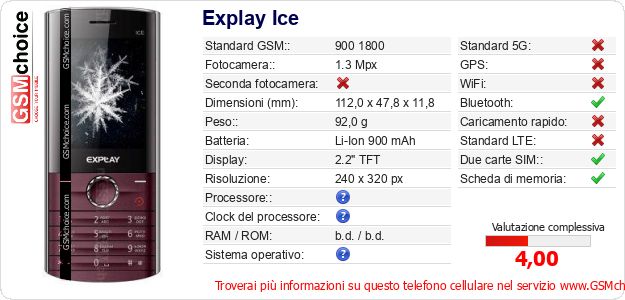 Explay Ice Dati tecnici di telefono cellulare 