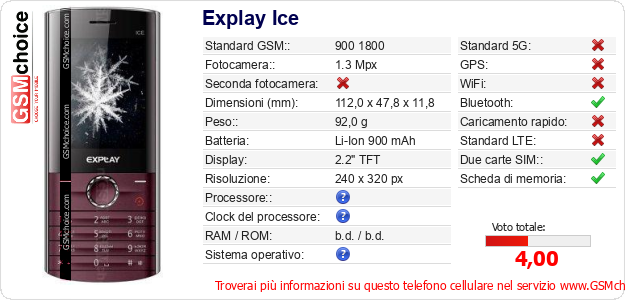 Explay Ice Dati tecnici di telefono cellulare Explay Ice Dati tecnici di telefono cellulare