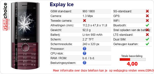 Explay Ice Technische gegevens Explay Ice Technische gegevens