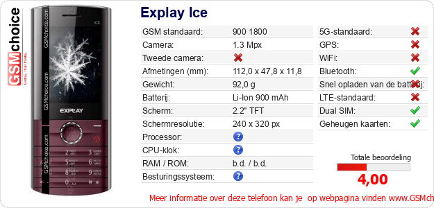 Explay Ice Technische gegevens Explay Ice Technische gegevens
