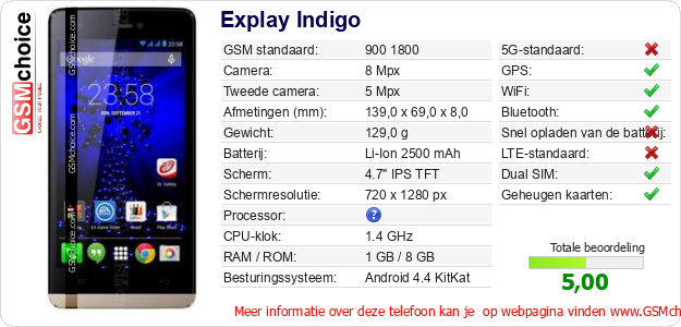 Explay Indigo Technische gegevens 