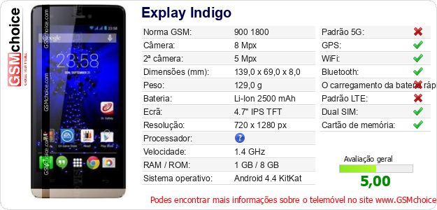 Explay Indigo Especificações técnicas do telemóvel Explay Indigo Especificações técnicas do telemóvel