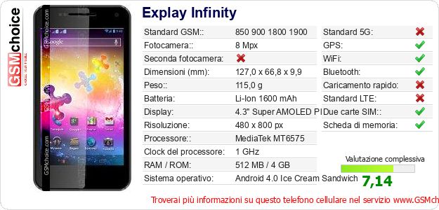 Explay Infinity Dati tecnici di telefono cellulare Explay Infinity Dati tecnici di telefono cellulare