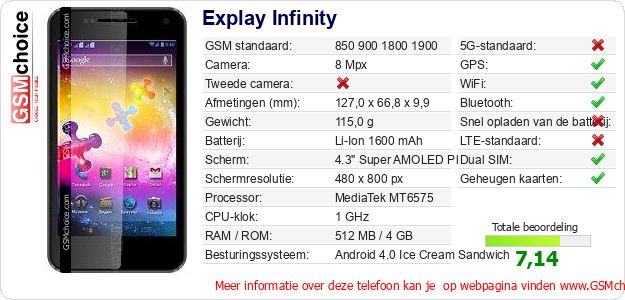 Explay Infinity Technische gegevens Explay Infinity Technische gegevens