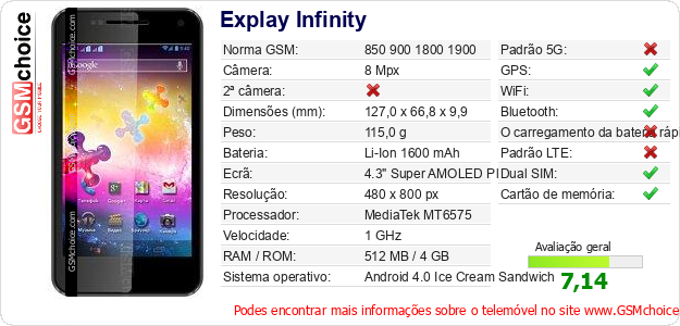 Explay Infinity Especificações técnicas do telemóvel 