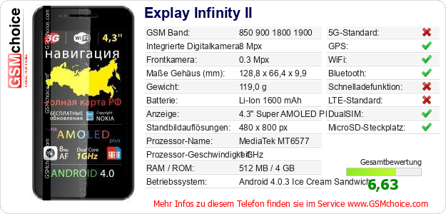 Explay Infinity II technische Daten Explay Infinity II technische Daten