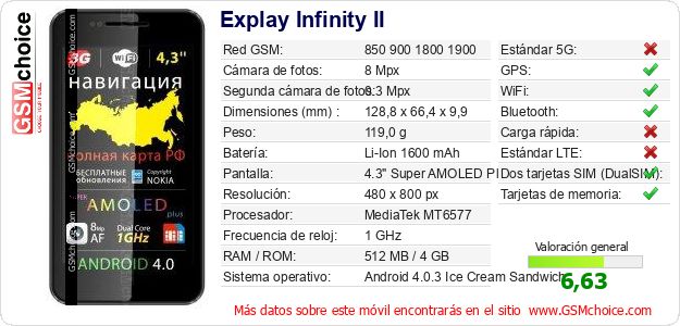 Explay Infinity II Datos técnicos del móvil Explay Infinity II Datos técnicos del móvil