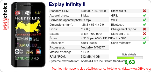 Explay Infinity II Fiche technique Explay Infinity II Fiche technique