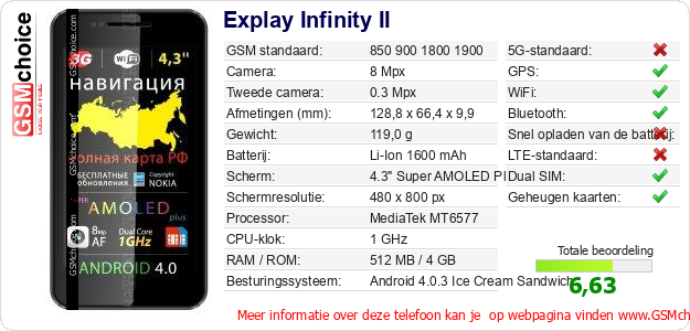 Explay Infinity II Technische gegevens Explay Infinity II Technische gegevens