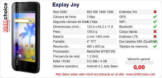 Explay Joy Datos técnicos del móvil Explay Joy Datos técnicos del móvil