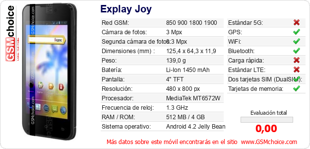 Explay Joy Datos técnicos del móvil 