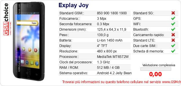 Explay Joy Dati tecnici di telefono cellulare 