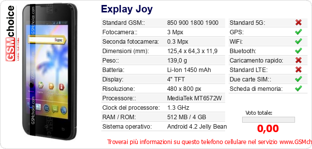 Explay Joy Dati tecnici di telefono cellulare Explay Joy Dati tecnici di telefono cellulare